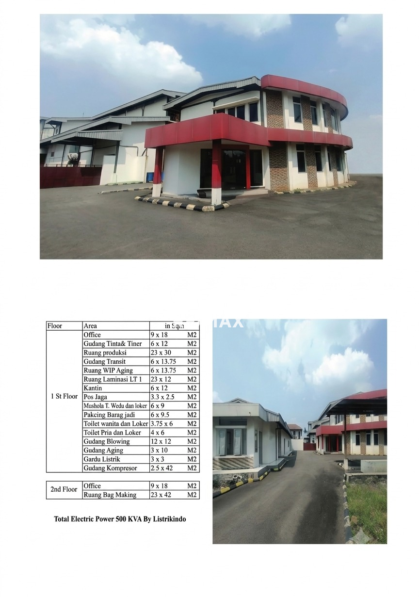 DIJUAL – TANAH + PABRIK DI KAWASAN INDUSTRI JABABEKA, CIKARANG